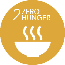 Zero Hunger